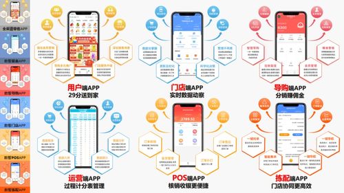 全球蛙荣获2021年度智慧商业数字化创新服务奖 数字内容制作服务的卓越贡献